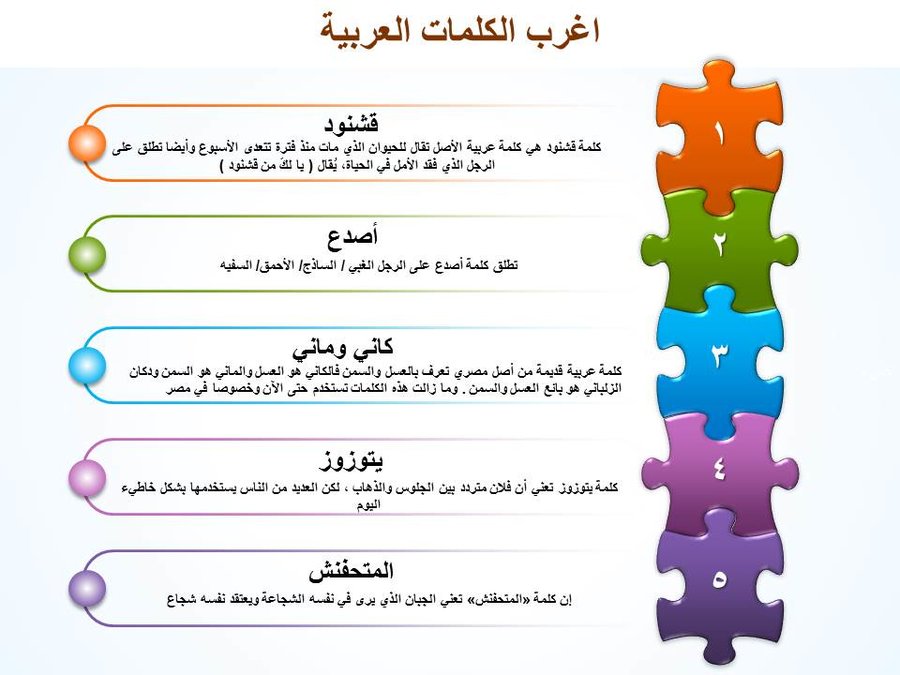 كلمات عربية غريبة - بعض الكلمات التي تحمل اكثر من معني 2616 8