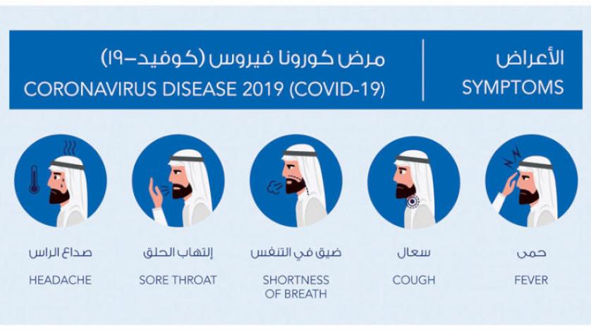 تجاربي - من اخطر تجاربي تجربتي مع فيروث كرونا 2529 2