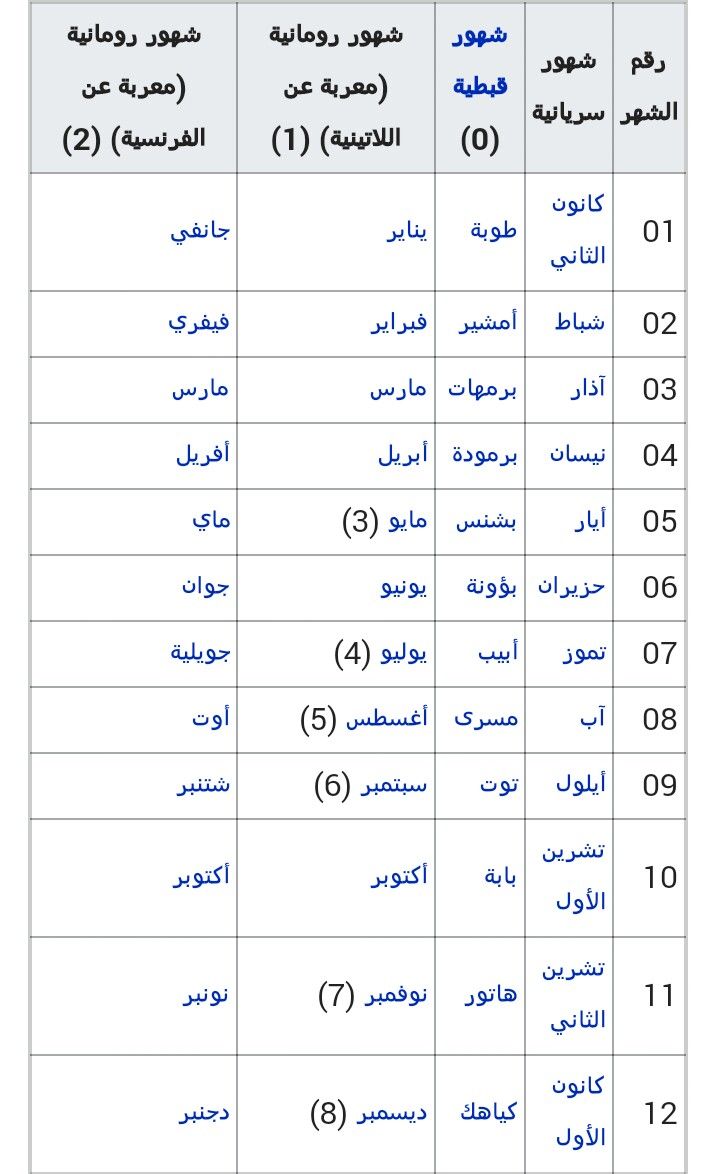 اسماء الاشهر - ما هي اسماء الاشهر 2851 2