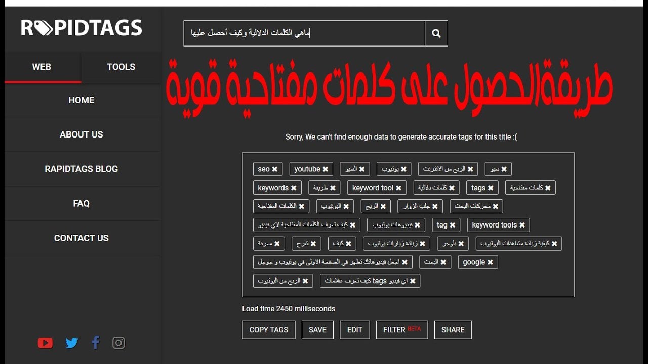 كلمات مفتحية , ما هي الكلمات المفتحيه