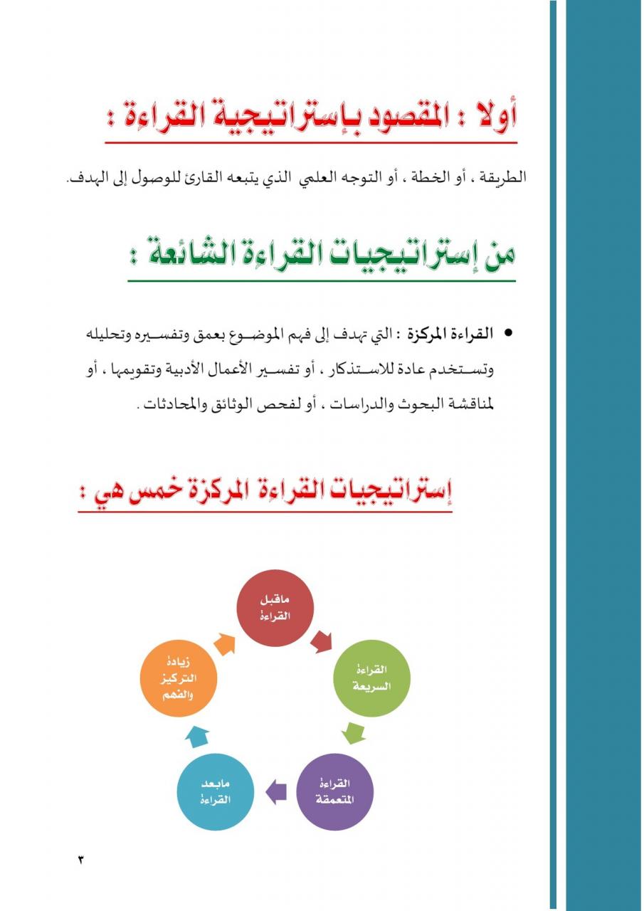 القراءة المتعمقة - كيف اوصل للقراءه المتعقمه 2614 7