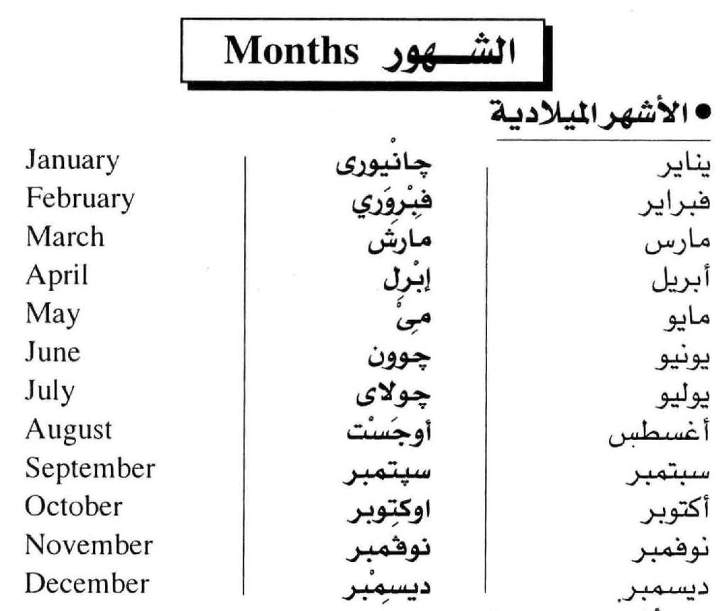 اسماء الاشهر - ما هي اسماء الاشهر 2851 3