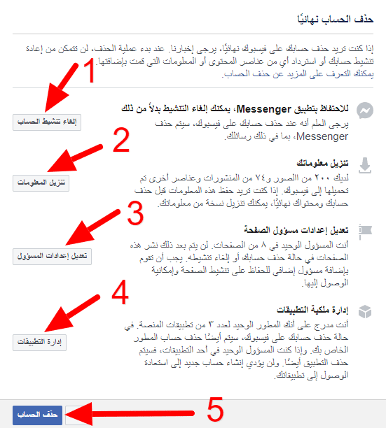 طريقة الغاء حساب الفيس بوك , عمل حذف الفيس بوك نهائيا