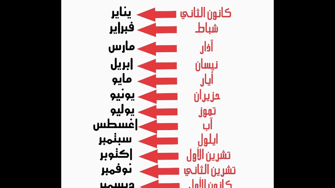 اسماء الاشهر - ما هي اسماء الاشهر 2851 8