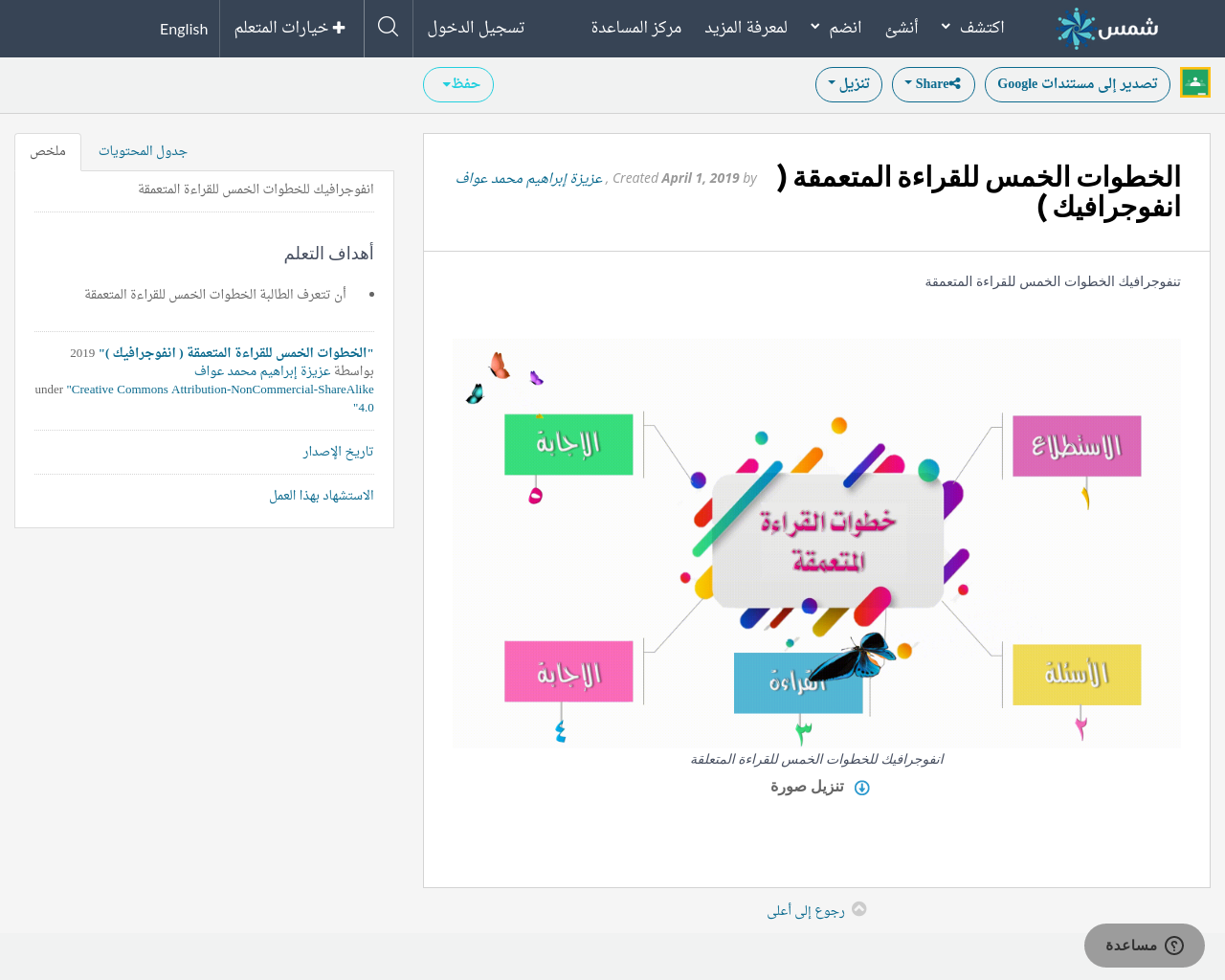 القراءة المتعمقة - كيف اوصل للقراءه المتعقمه 2614 1