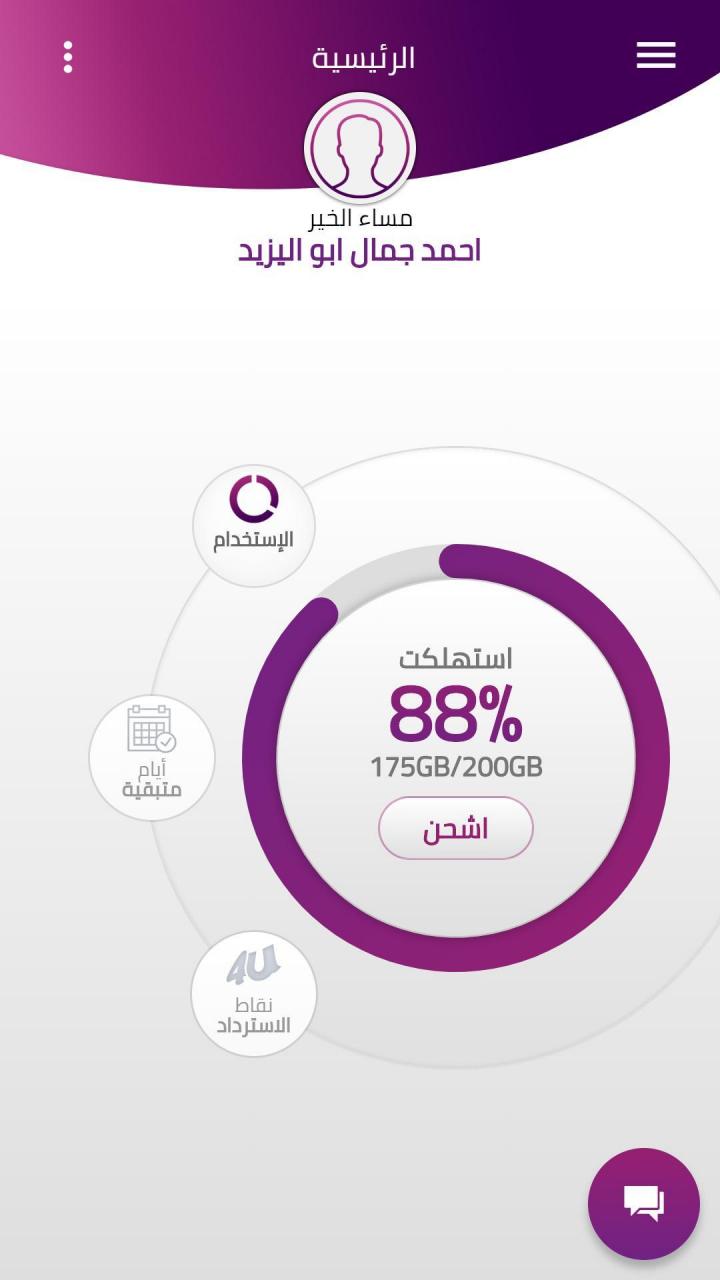 نت منزلي وي - اسعار انترنت المنزلي We 2893 8