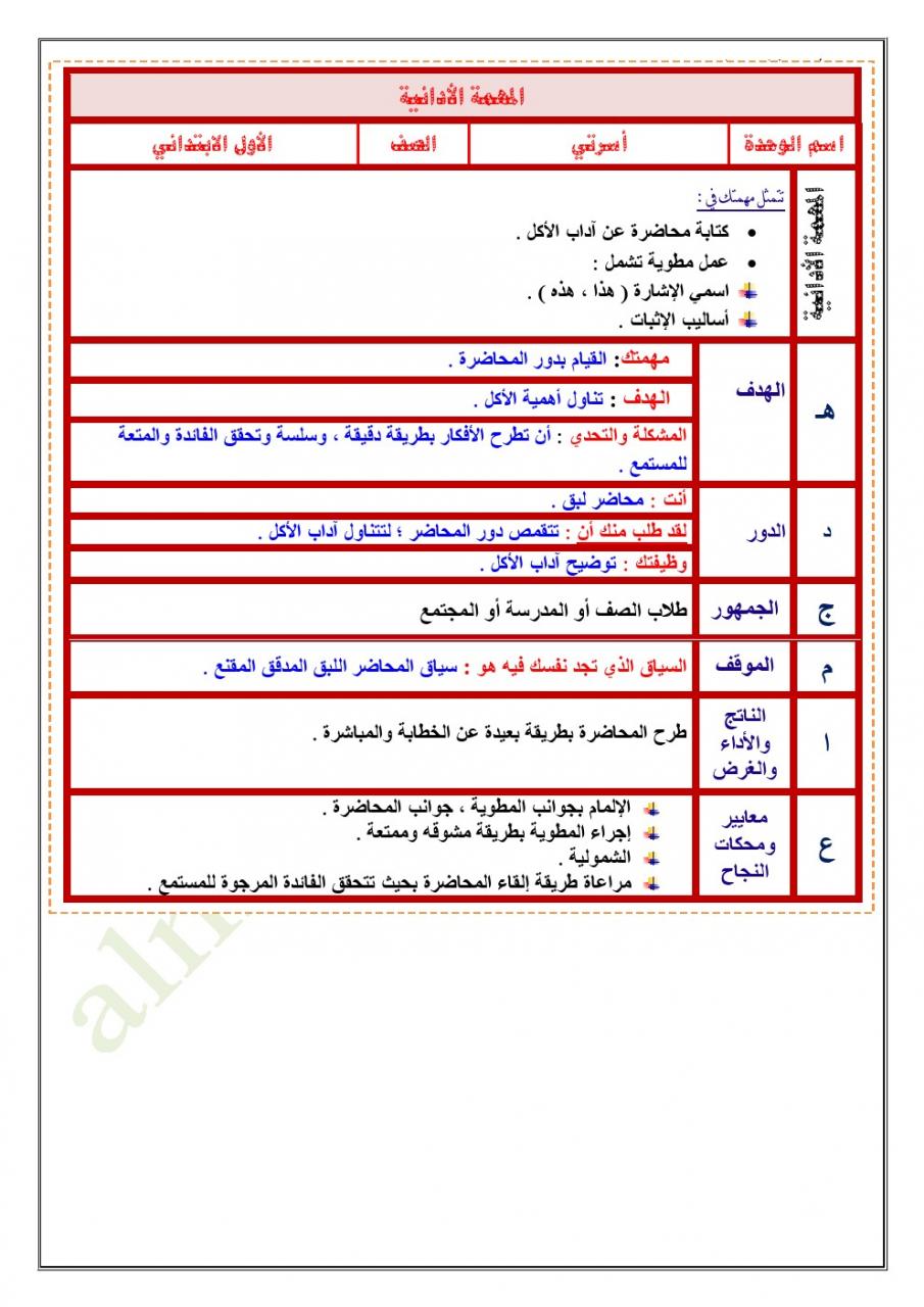 دفتر تحضير من ابتكاري 885 1