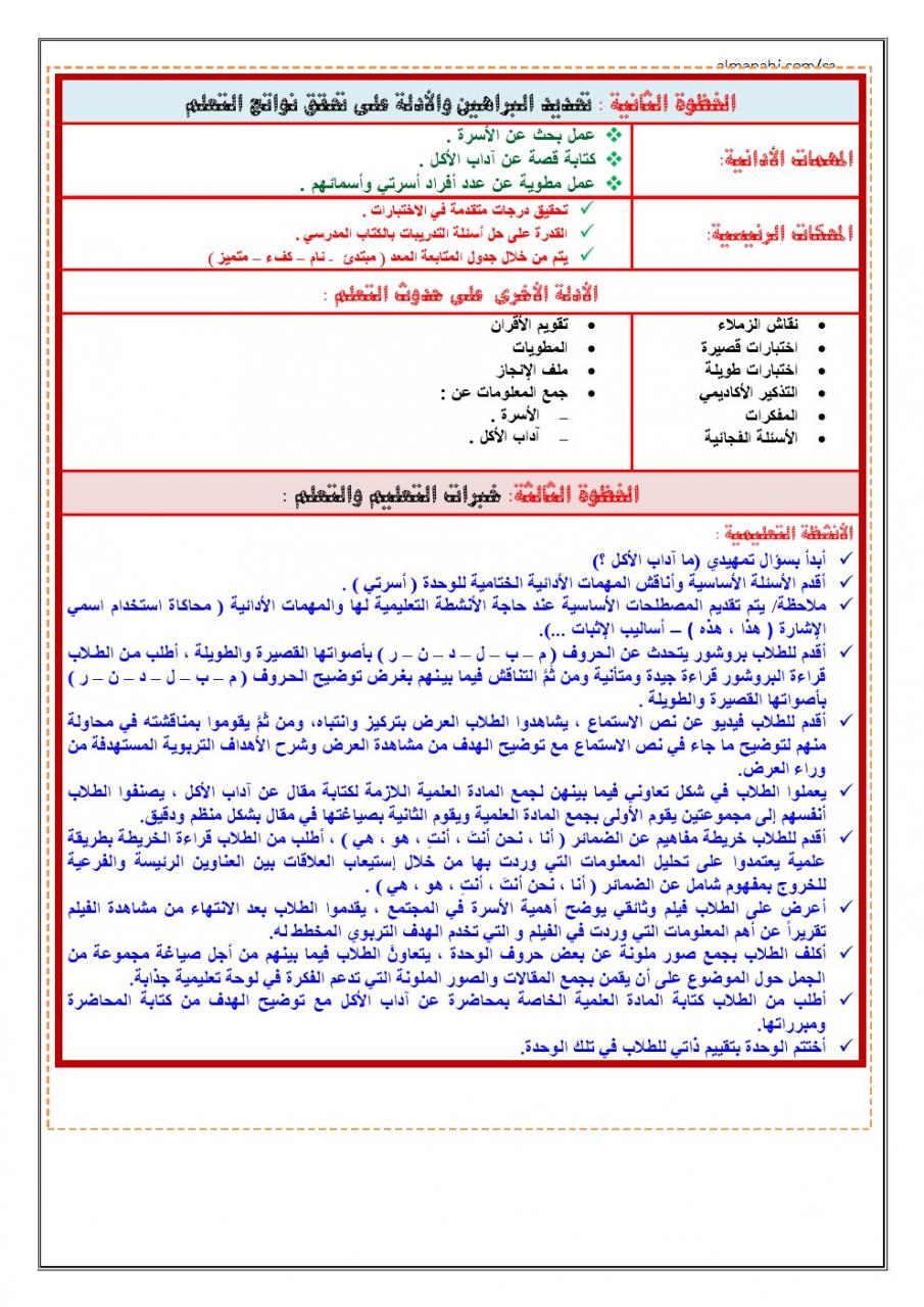 دفتر تحضير المعلم- الصف الأول- لغة عربية- الفصل الأول - المناهج السعودية