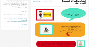 إستراتيجية القراءة المتعمقة ( الأنفوجرافيك) | SHMS - Saudi OER Network
