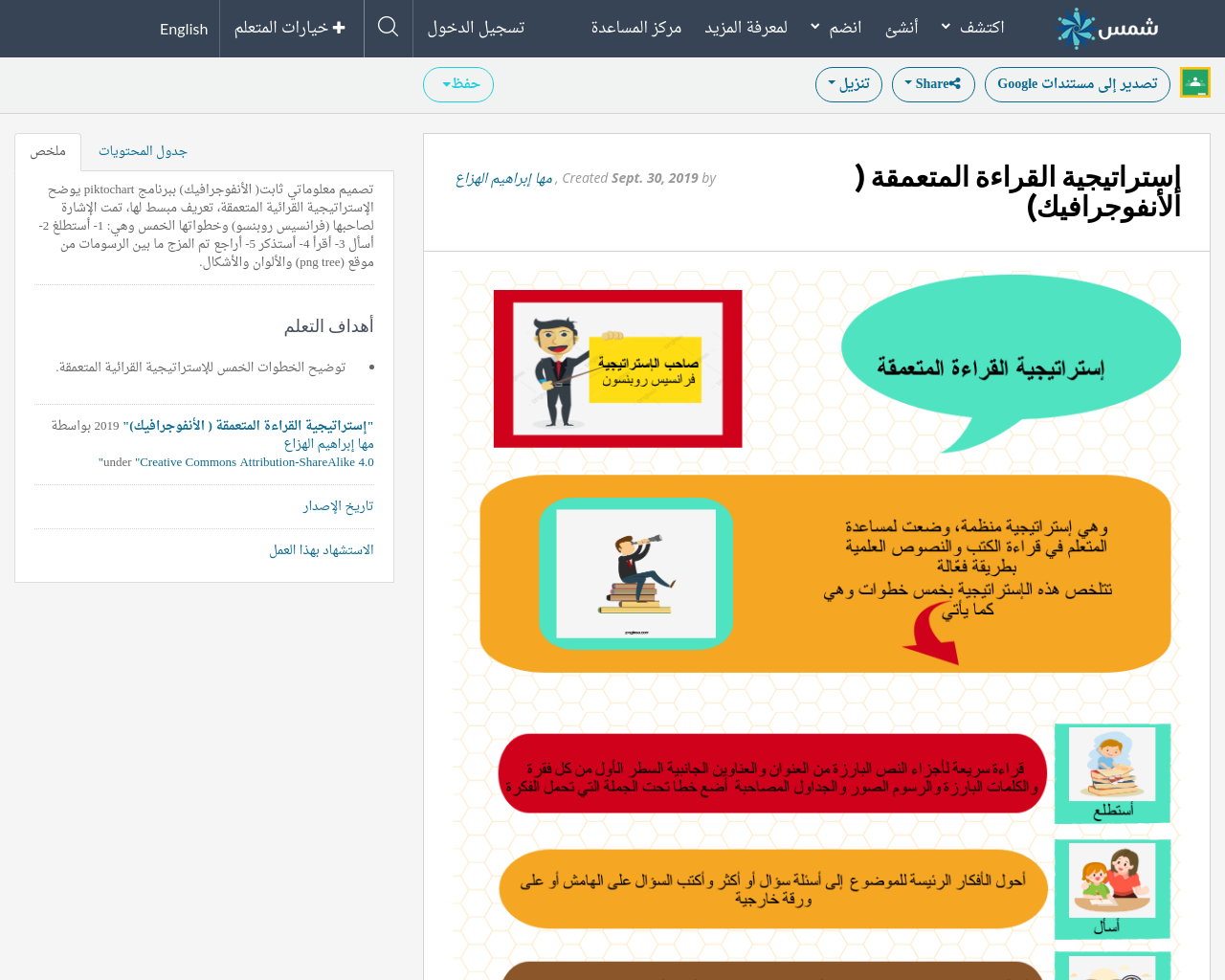 إستراتيجيه القراءه المتعمقه - الأنفوجرافيك- | Shms - Saudi Oer Network