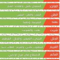 كلمات غريبة في اللغة العربية